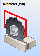 Diameter saw.png