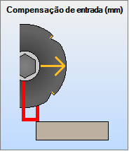 Compensação entrada.png