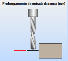 Prolong.entrada rampa.png