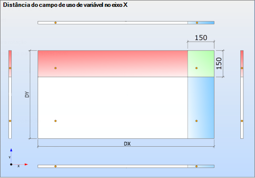 Distancia campo de uso X.png