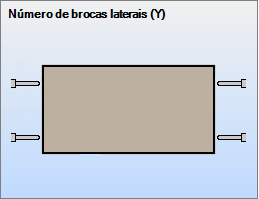 Numero brocas Y.png