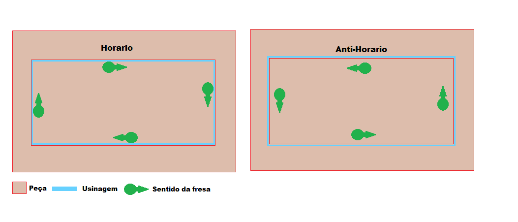direita.png