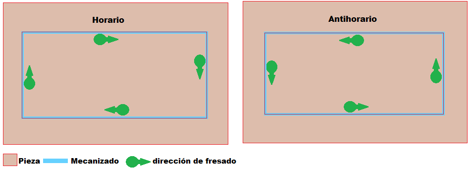 centro.png